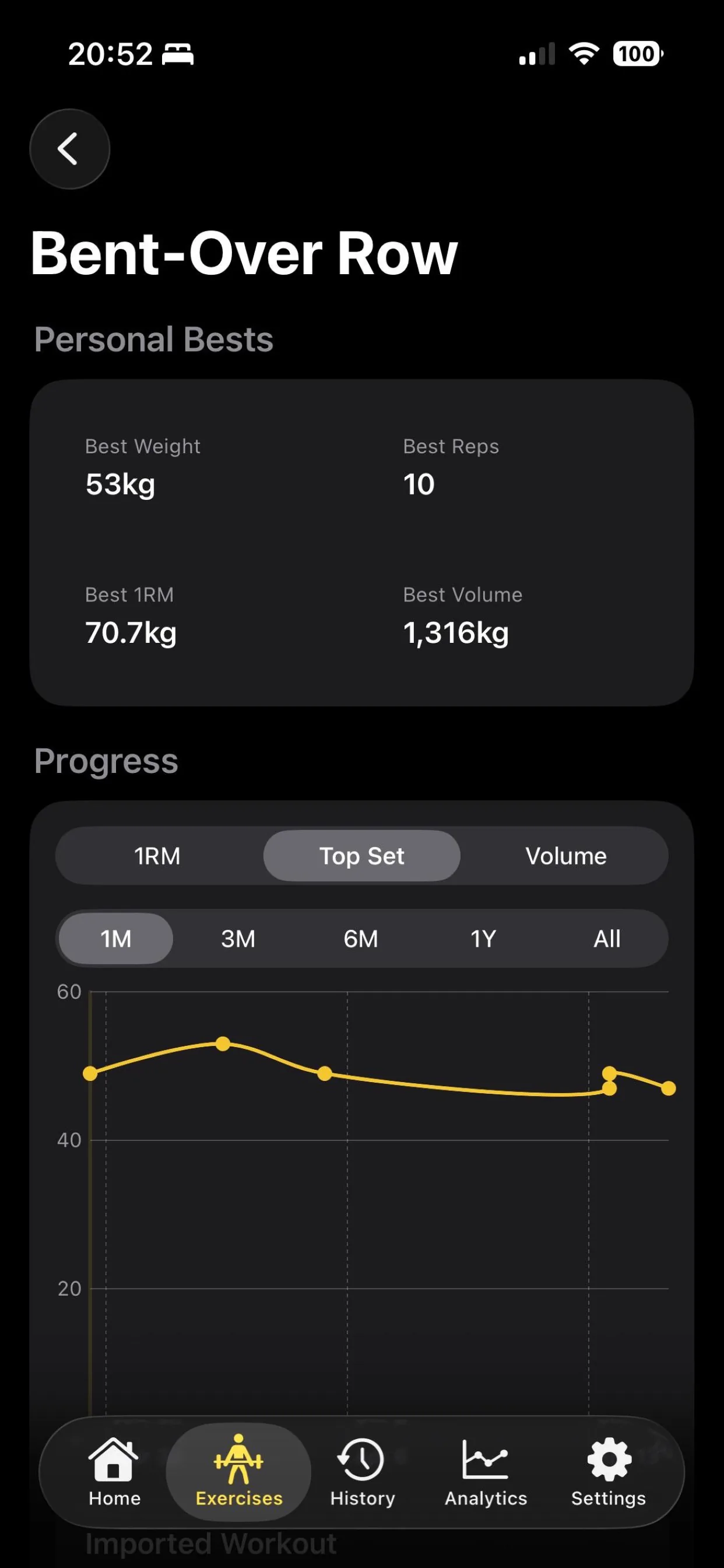 Lift Banana - Exercise detail and history