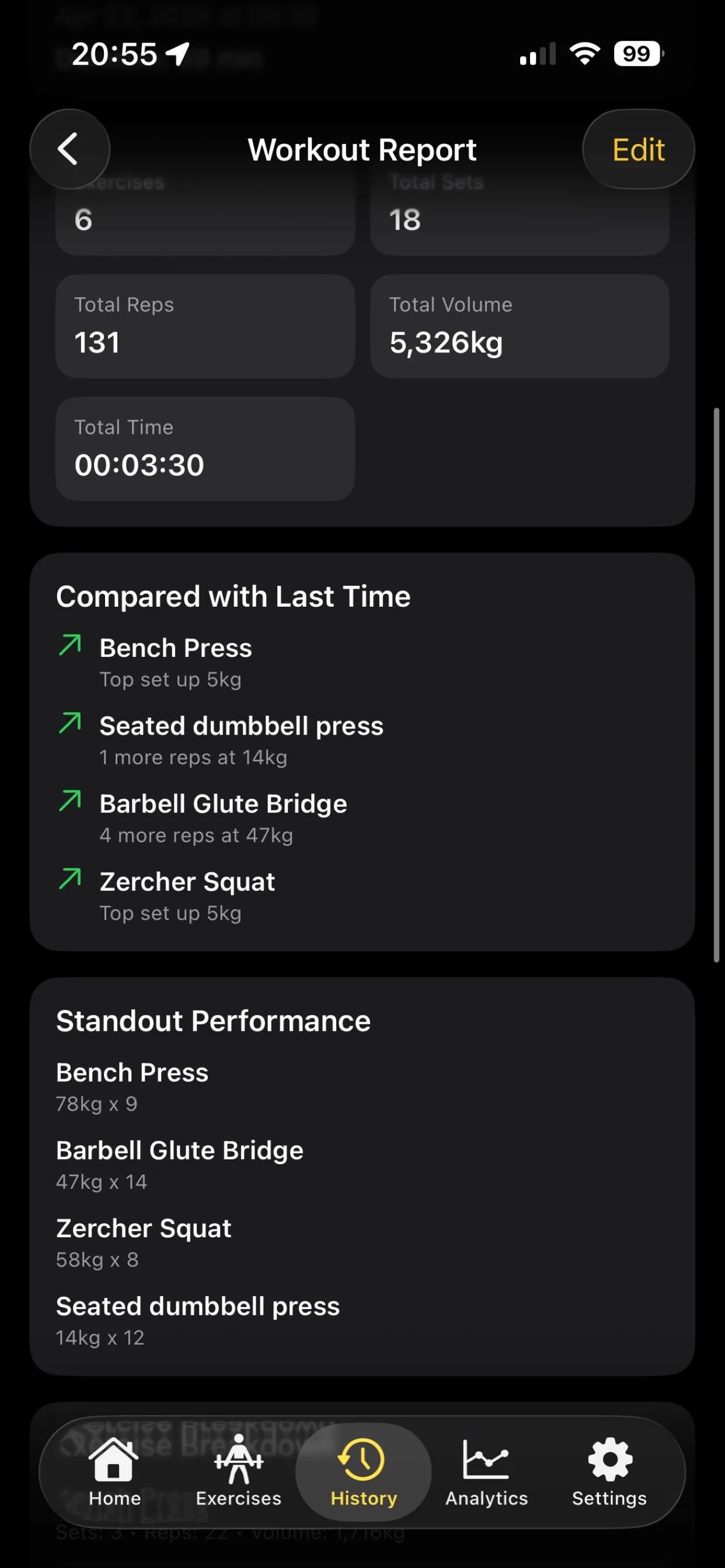 Lift Banana - Post-workout report